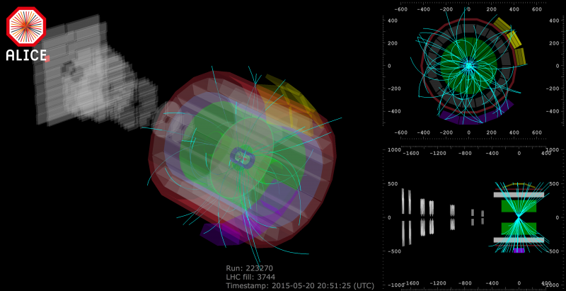 Proton collisions at 13 TeV sending sub-atomic shrapnel through the ALICE detector, at the LHC.